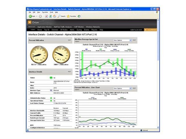 SolarWinds Network Performance Monitor - licence + 1 an de maintenance - nombre d'éléments illimité – Image 3