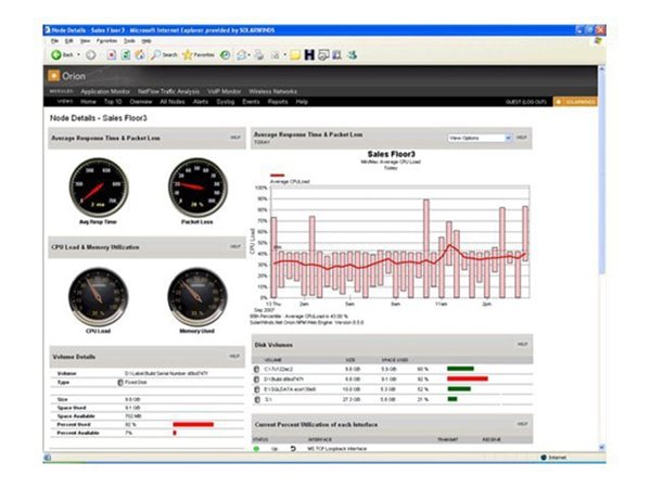 SolarWinds Network Performance Monitor - licence + 1 an de maintenance - nombre d'éléments illimité – Image 4