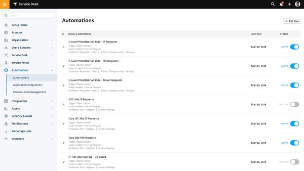 SolarWinds Serv-U Gateway - licence + 1 an de maintenance - 1 licence – Image 4