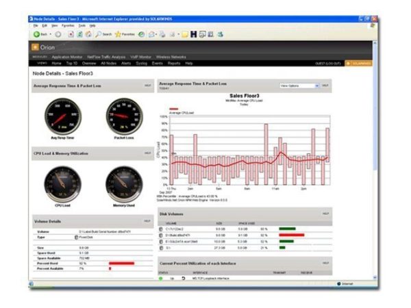 SolarWinds Network Performance Monitor - licence + 1 an de maintenance - jusqu'à 100 éléments