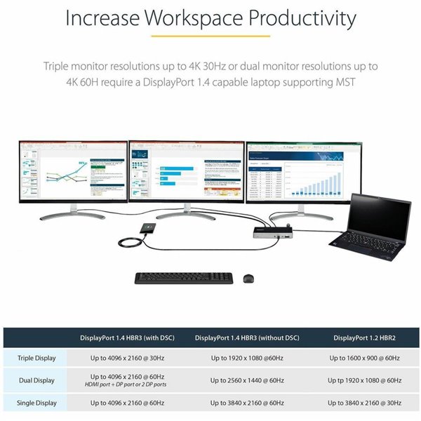 StarTech.com USB-C Dock - Triple 4K Monitor Docking Station - 2xDP/HDMI USB-C Dock, 100W PD - Docking Station – Image 11